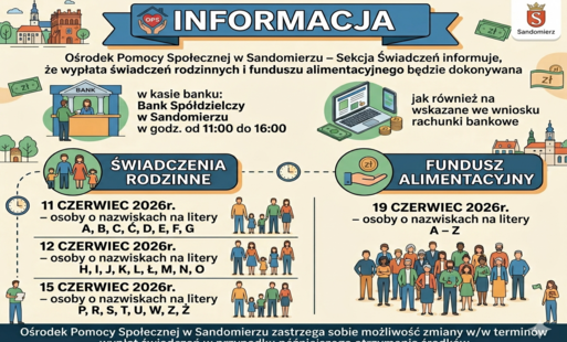Harmonogram wypłaty świadczeń rodzinnych i funduszu alimentacyjnego w czerwcu 2026