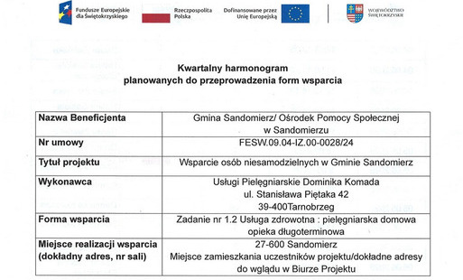 Kwartalny harmonogram planowanych do przeprowadzenia form wsparcia - Zadanie nr 1.2 Usługa zdrowotna : pielęgniarska domowa opieka długoterminowa - czerwiec 2026