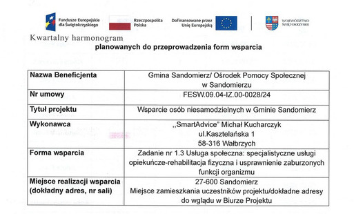 Kwartalny harmonogram planowanych do przeprowadzenia form wsparcia - Zadanie nr 1.3 Usługa społeczna: specjalistyczne usługi opiekuńcze-rehabilitacja fizyczna i usprawnienie zaburzonych funkcji organizmu - lipiec 2026