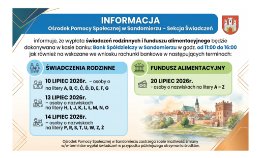 Harmonogram wypłat za lipiec 2026r. świadczeń rodzinnych i funduszu alimentacyjnego