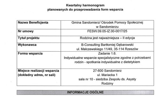 Kwartalny harmonogram planowanych do przeprowadzenia form wsparcia - Zadanie 1.6 - Indywidualne wsparcie specjalistyczne zgodne z potrzebami rodzin - spotkania indywidualne z dietetykiem