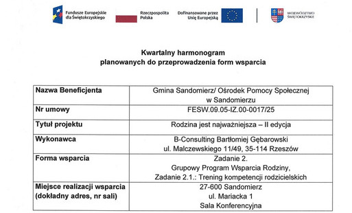 Kwartalny harmonogram planowanych do przeprowadzenia form wsparcia - Zadanie 2. Grupowy Program Wsparcia Rodziny, Zadanie 2.1 .: Trening kompetencji rodzicielskich
