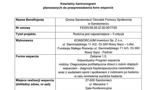 Zadanie 1.5. Indywidualny Program wsparcia rodziny: Diagnostyka profilaktyczna dzieci z rodzin objętych wsparciem - diagnoza fizjoterapeutyczna nastolatków wraz z wydaniem opinii i spotkaniem z rodzicami po badaniu w celu omówienia wyników badania.