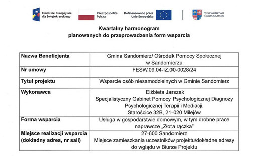 Kwartalny harmonogram planowanych do przeprowadzenia form wsparcia - Usługa w gospodarstwie domowym, w tym drobne prace naprawcze „Złota rączka” - sierpień 2026