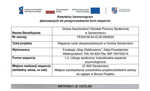 Kwartalny harmonogram planowanych do przeprowadzenia form wsparcia - 1.4. Usługa społeczna: indywidualne wsparcie psychologiczne - sierpień 2026