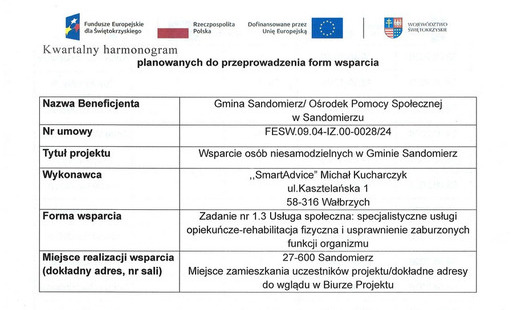 Specjalistyczne usługi opiekuńcze-rehabilitacja fizyczna i usprawnienie zaburzonych funkcji organizmu - Wsparcie osób niesamodzielnych w Gminie Sandomierz - Kwartalny harmonogram planowanych do przeprowadzenia form wsparcia za sierpień 2026