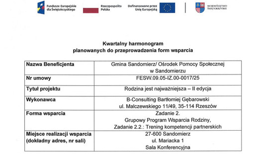 Kwartalny harmonogram planowanych do przeprowadzenia form wsparcia - Zadanie 2. Grupowy Program Wsparcia Rodziny, Zadanie 2.2.: Trening kompetencji partnerskich