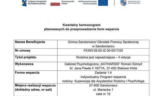 Indywidualny Program wsparcia rodziny: Superwizja dla Asystentów Rodziny i Psychologa – harmonogram za sierpień 2026