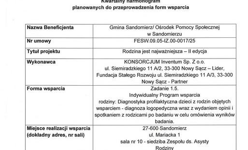 Indywidualny Program wsparcia rodziny: Diagnostyka profilaktyczna dzieci z rodzin objętych wsparciem - diagnoza logopedyczna wraz z wydaniem opinii i spotkaniem z rodzicami po badaniu w celu omówienia wyników badania - kwartalny harmonogram planowanych do