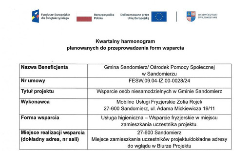 Usługa higieniczna - Wsparcie fryzjerskie w miejscu zamieszkania uczestnika projektu.