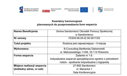 Indywidualne wsparcie specjalistyczne zgodne z potrzebami rodzin - spotkania indywidualne z logopedą