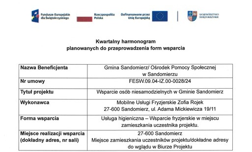 Harmonogram dyżurów pełnionych w Punkcie Interwencji Kryzysowej GRUDZIEŃ 2025 r. 