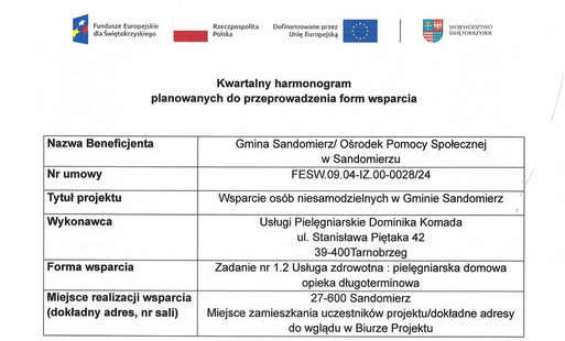 Kwartalny harmonogram planowanych do przeprowadzenia form wsparcia - Zadanie nr 1.2 Usługa zdrowotna: pielęgniarska domowa opieka długoterminowa za Październik 2026