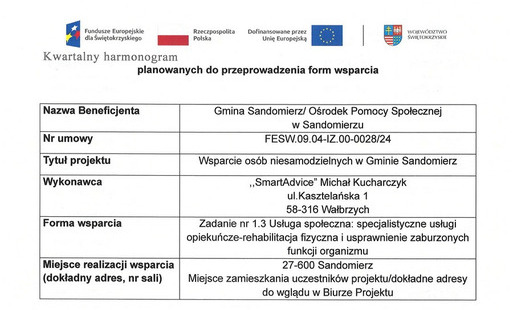 Kwartalny harmonogram usługa społeczna specjalistyczne usługi opiekuńcze-rehabilitacja fizyczna i usprawnienie zaburzonych funkcji organizmu - październik 2026