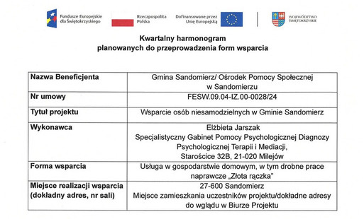 Kwartalny harmonogram planowanych do przeprowadzenia form wsparcia Usługa w gospodarstwie domowym, w tym drobne prace naprawcze "Złota rączka" - październik 2026