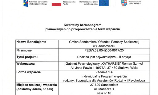 Harmonogram planowanych do przeprowadzenia form wsparcia Superwizja Roman Szmyd Asystentki Rodzin i psycholog X 2026