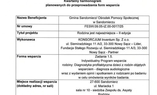 Harmonogram planowanych do przeprowadzenia form wsparcia - diagnoza audiologiczna październik 2026
