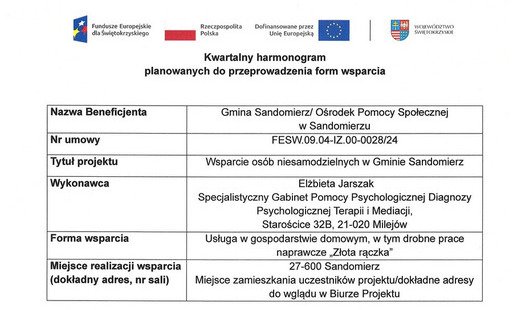 Usługa w gospodarstwie domowym, w tym drobne prace naprawcze Złota rączka - listopad 2026 